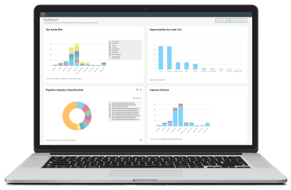screenshot of Federal Compass